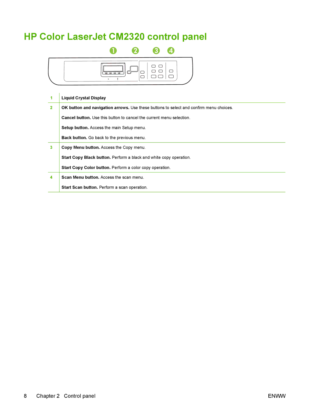 HP manual HP Color LaserJet CM2320 control panel, Liquid Crystal Display 