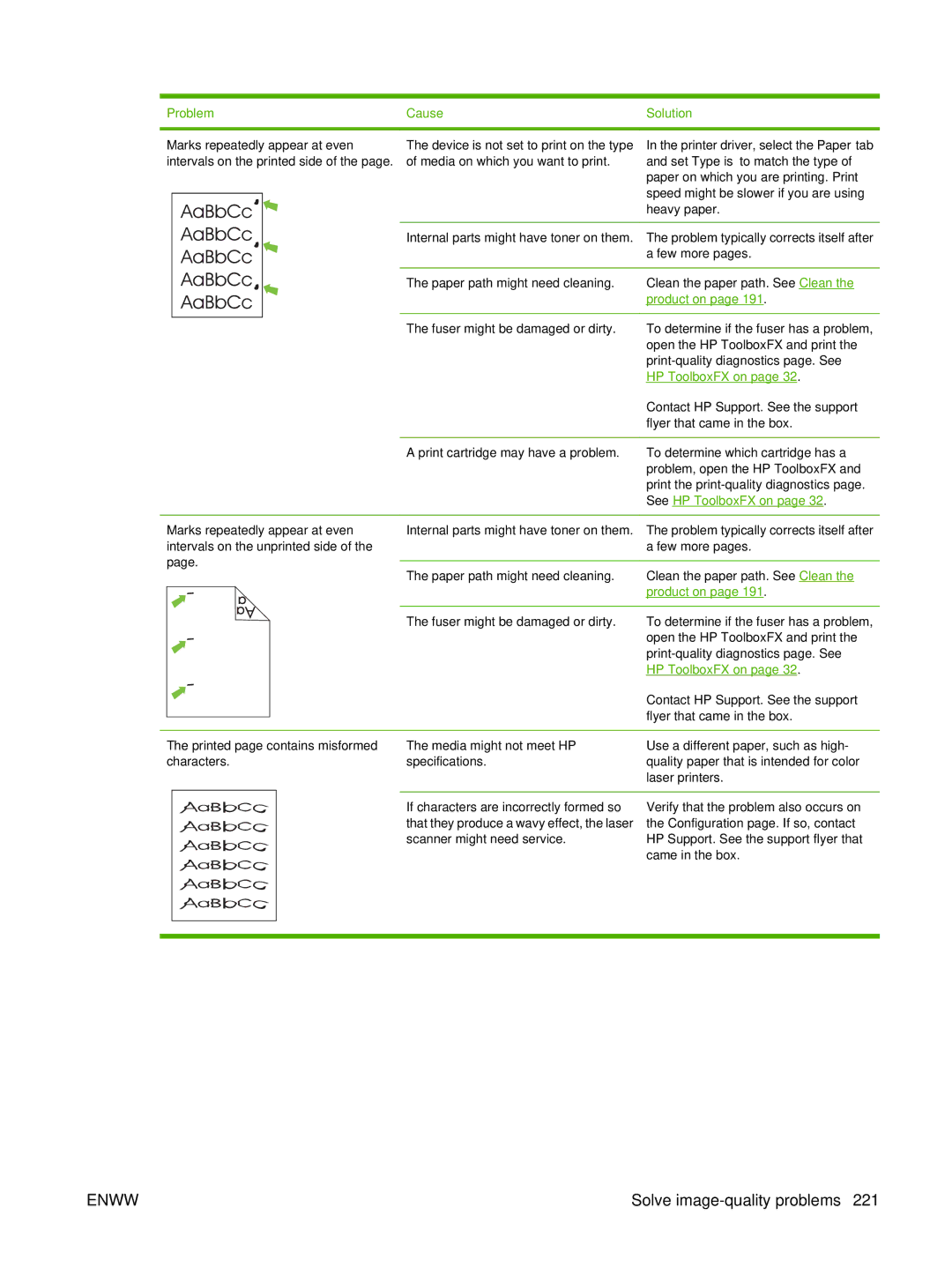 HP CM2320 manual See HP ToolboxFX on 