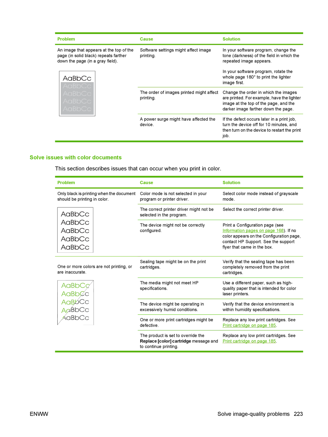 HP CM2320 manual Solve issues with color documents, Information pages on page 168. If no 