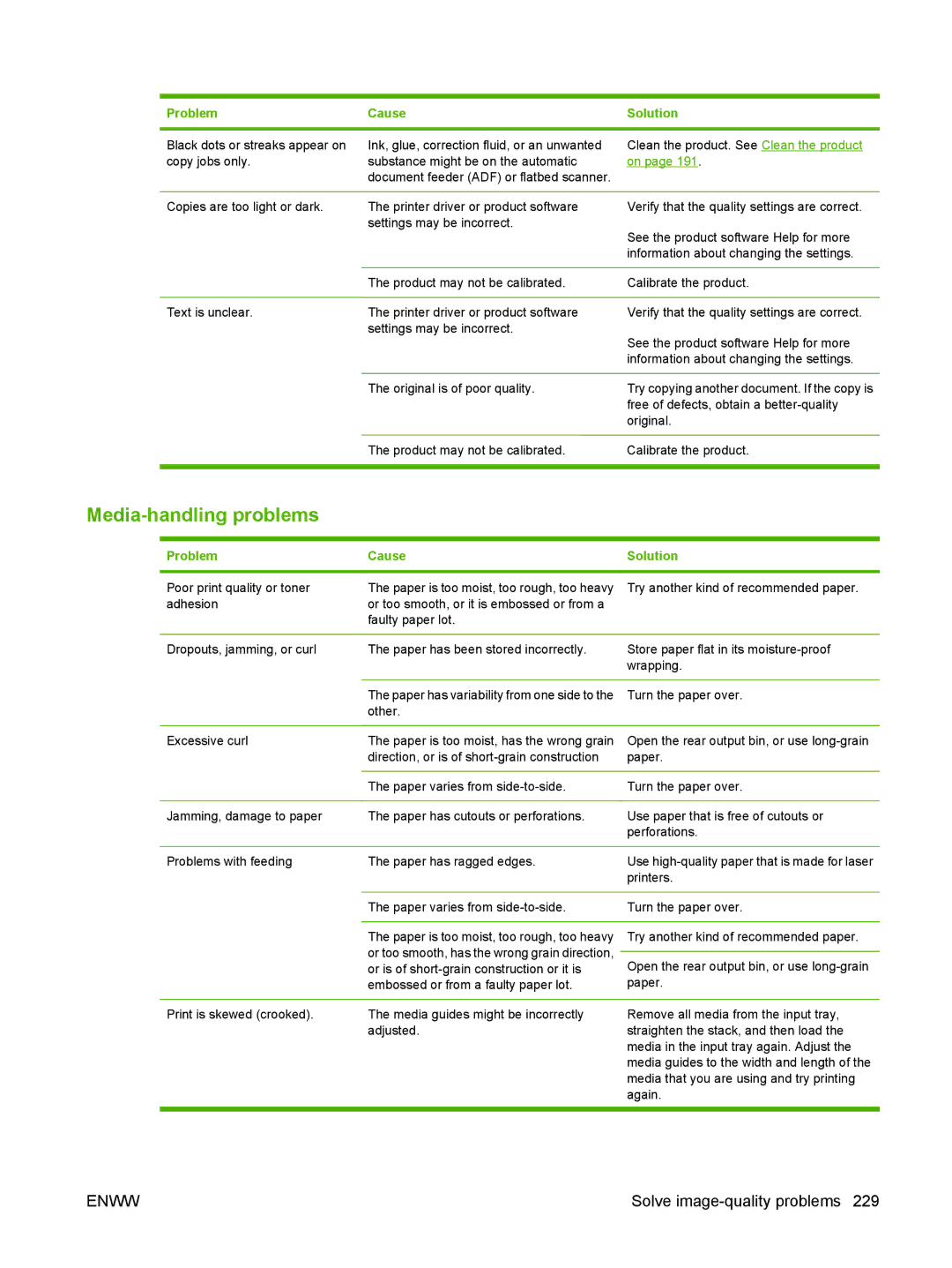 HP CM2320 manual Paper varies from side-to-side Turn the paper over 