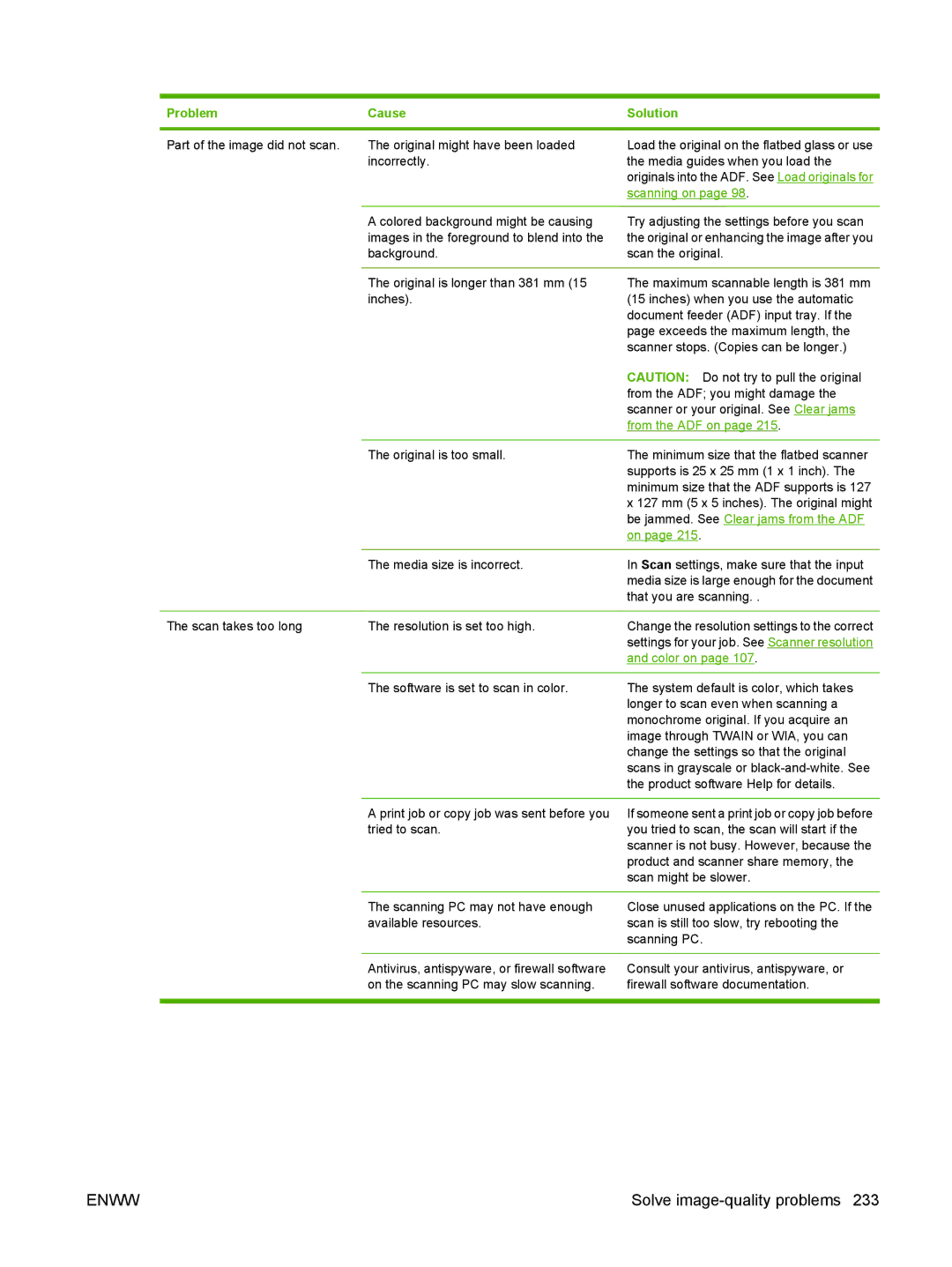 HP CM2320 manual From the ADF on, Be jammed. See Clear jams from the ADF 