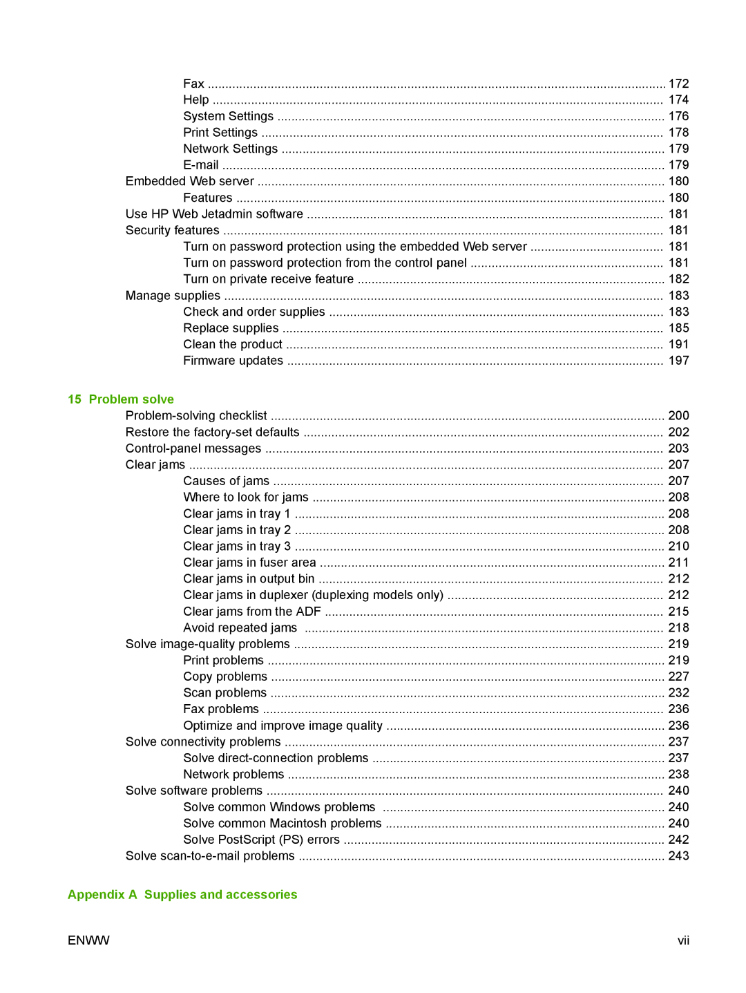 HP CM2320 manual Problem solve, Appendix a Supplies and accessories 