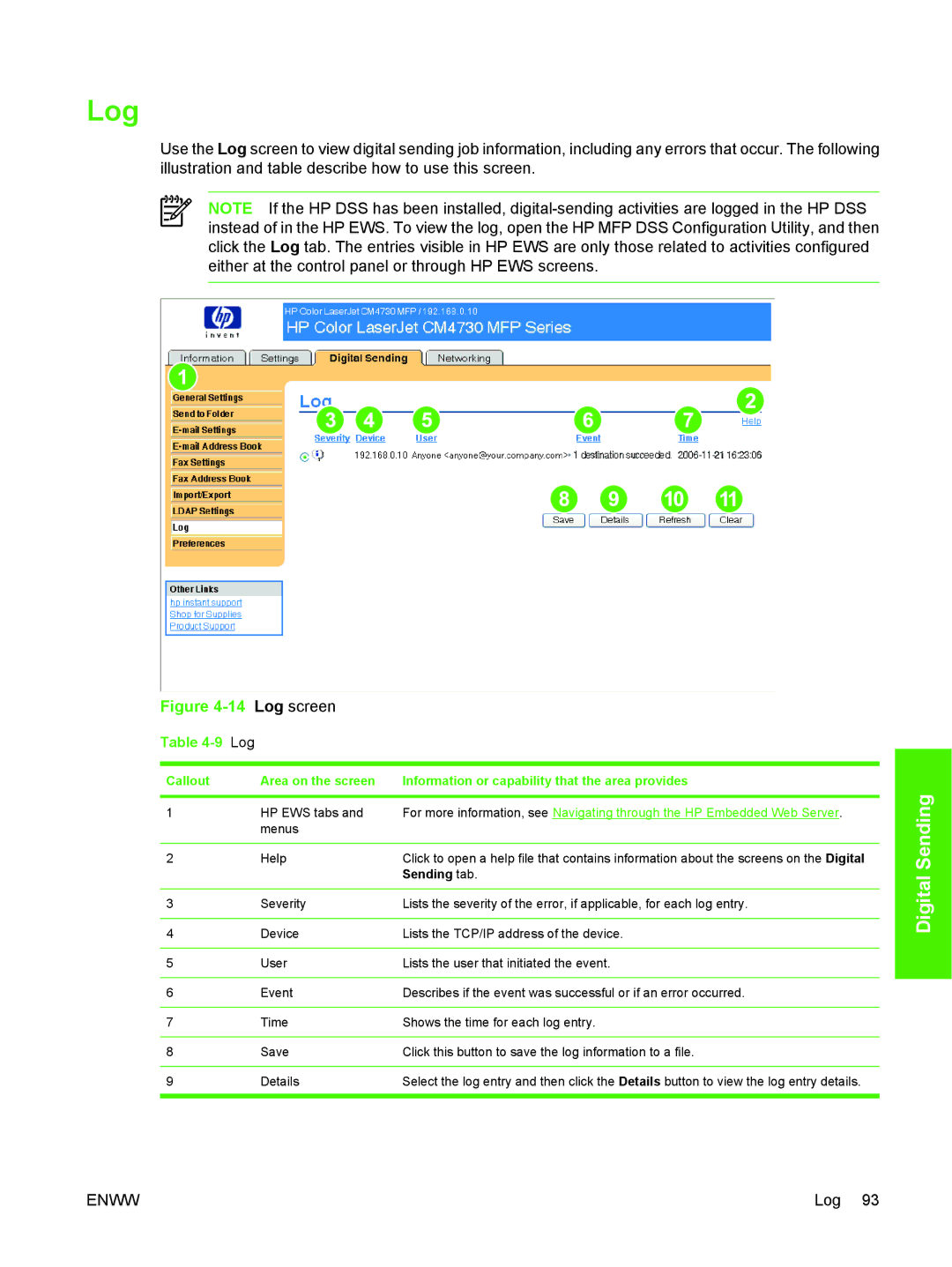 HP CM4730 manual Log 