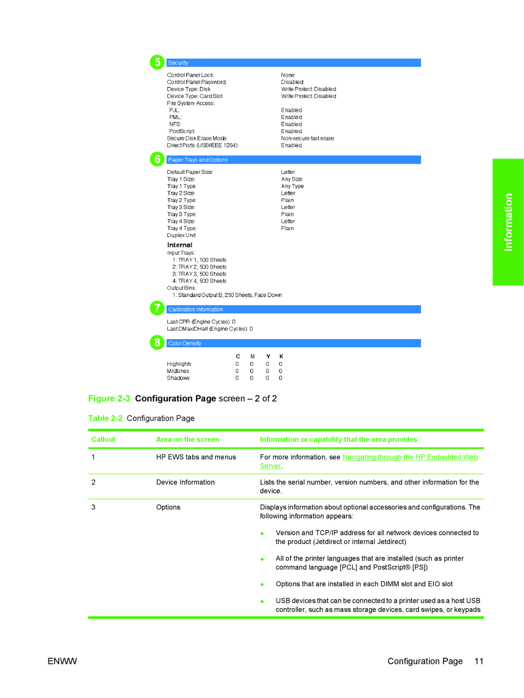 HP CM4730 manual 2Configuration, HP EWS tabs and menus, Following information appears 