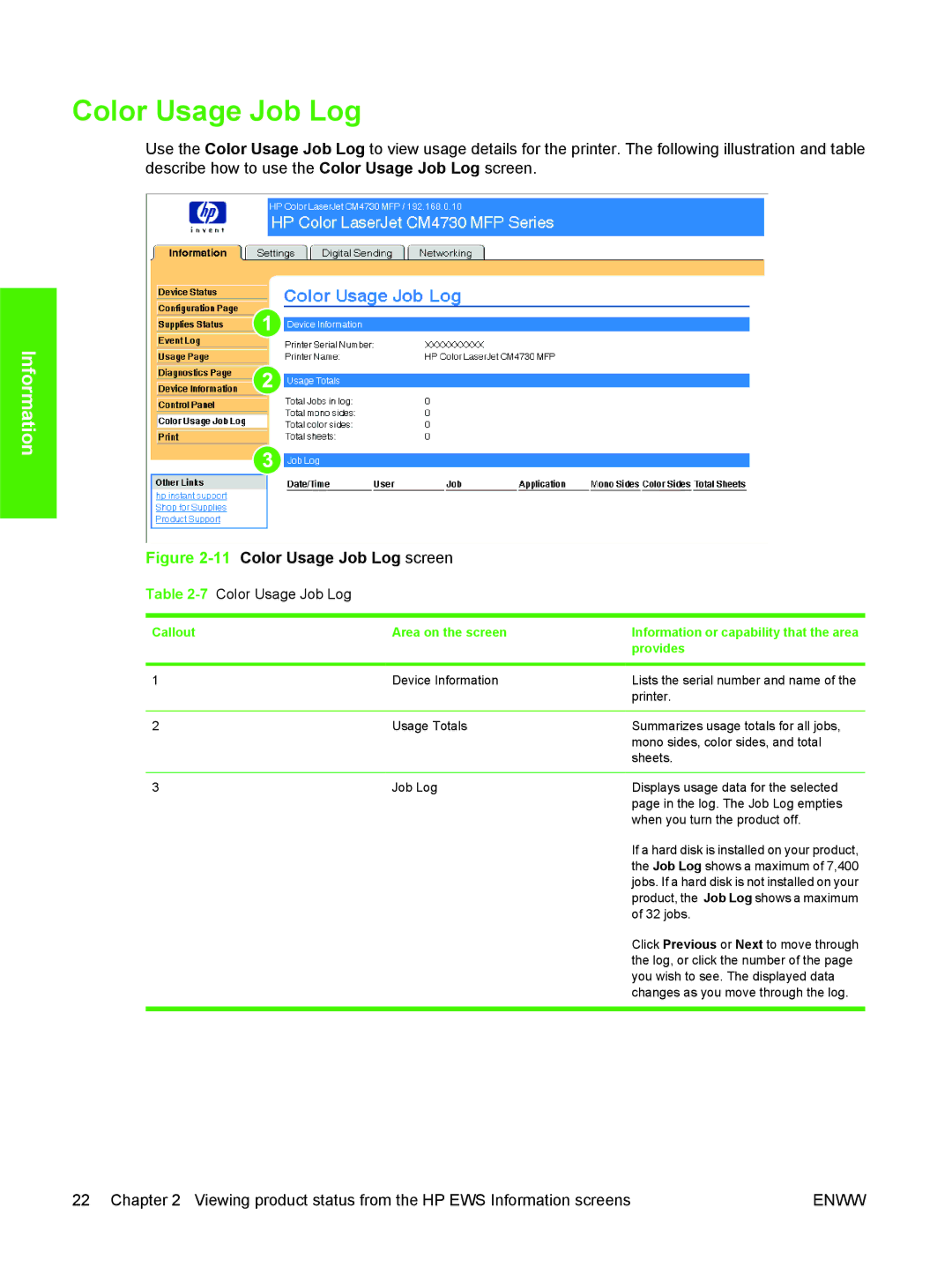 HP CM4730 manual 7Color Usage Job Log 