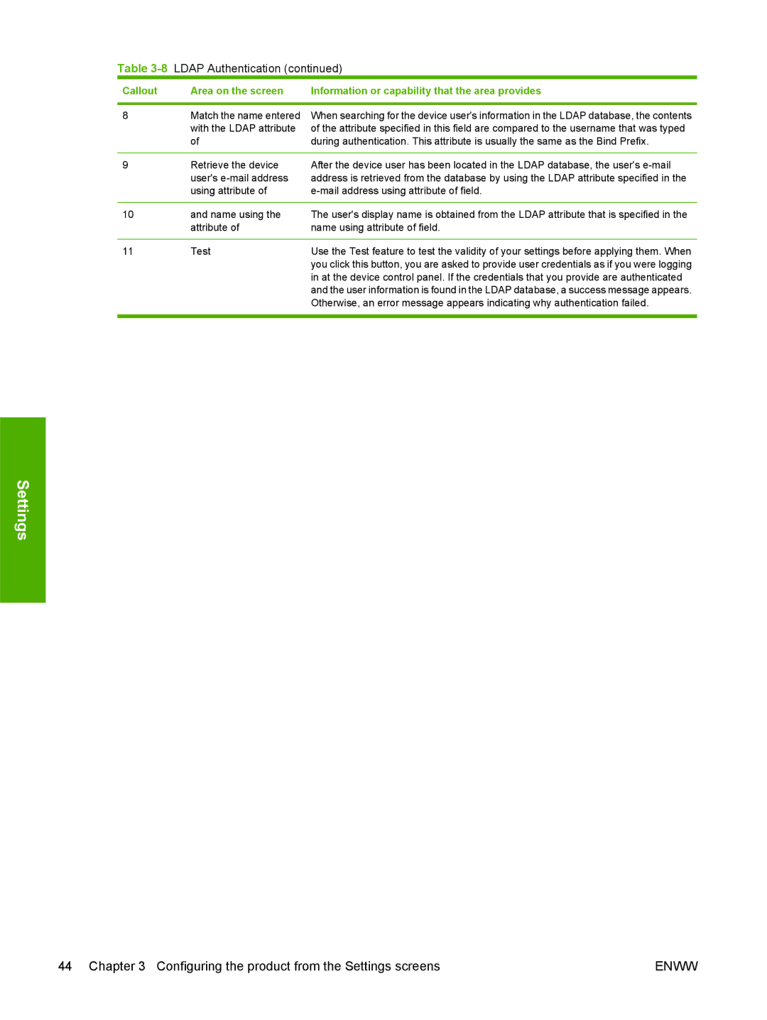 HP CM4730 manual Match the name entered with the Ldap attribute 