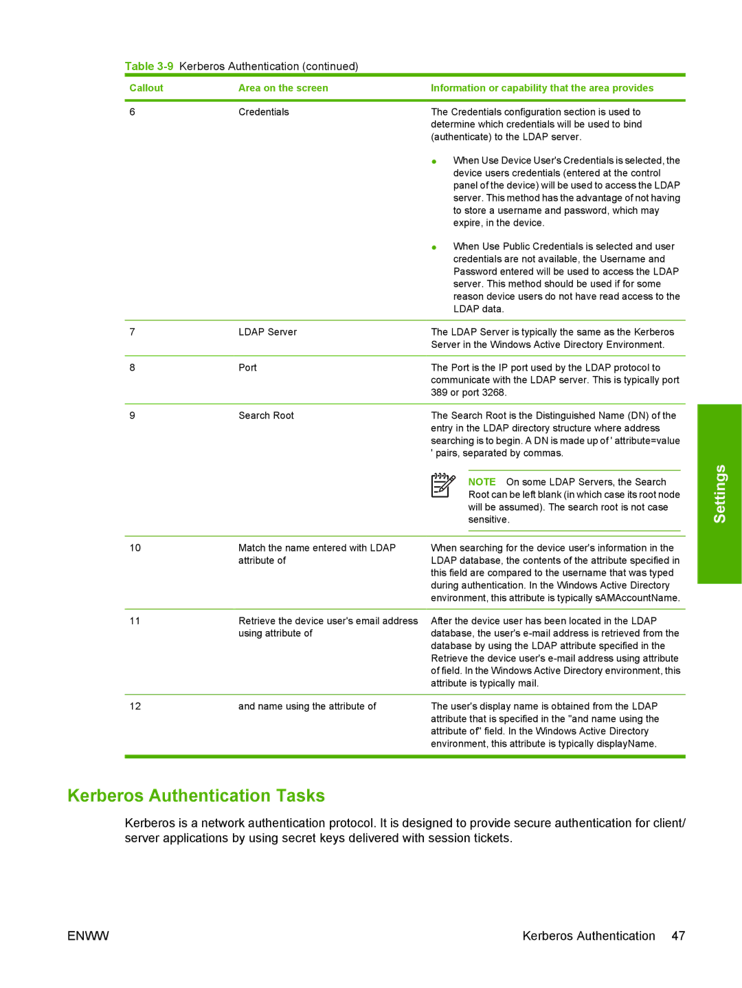 HP CM4730 manual Kerberos Authentication Tasks 