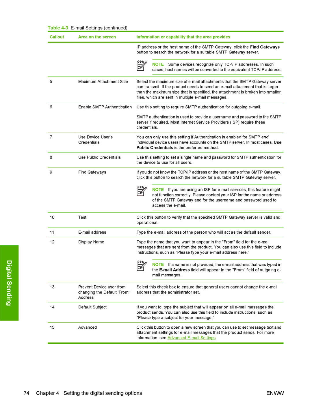 HP CM4730 manual 3E-mail Settings 