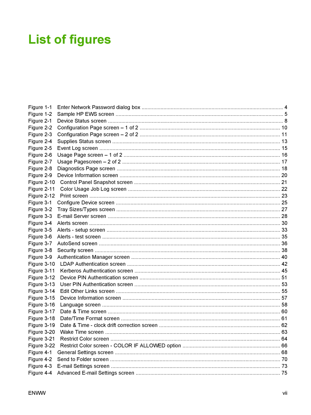 HP CM4730 manual List of figures 