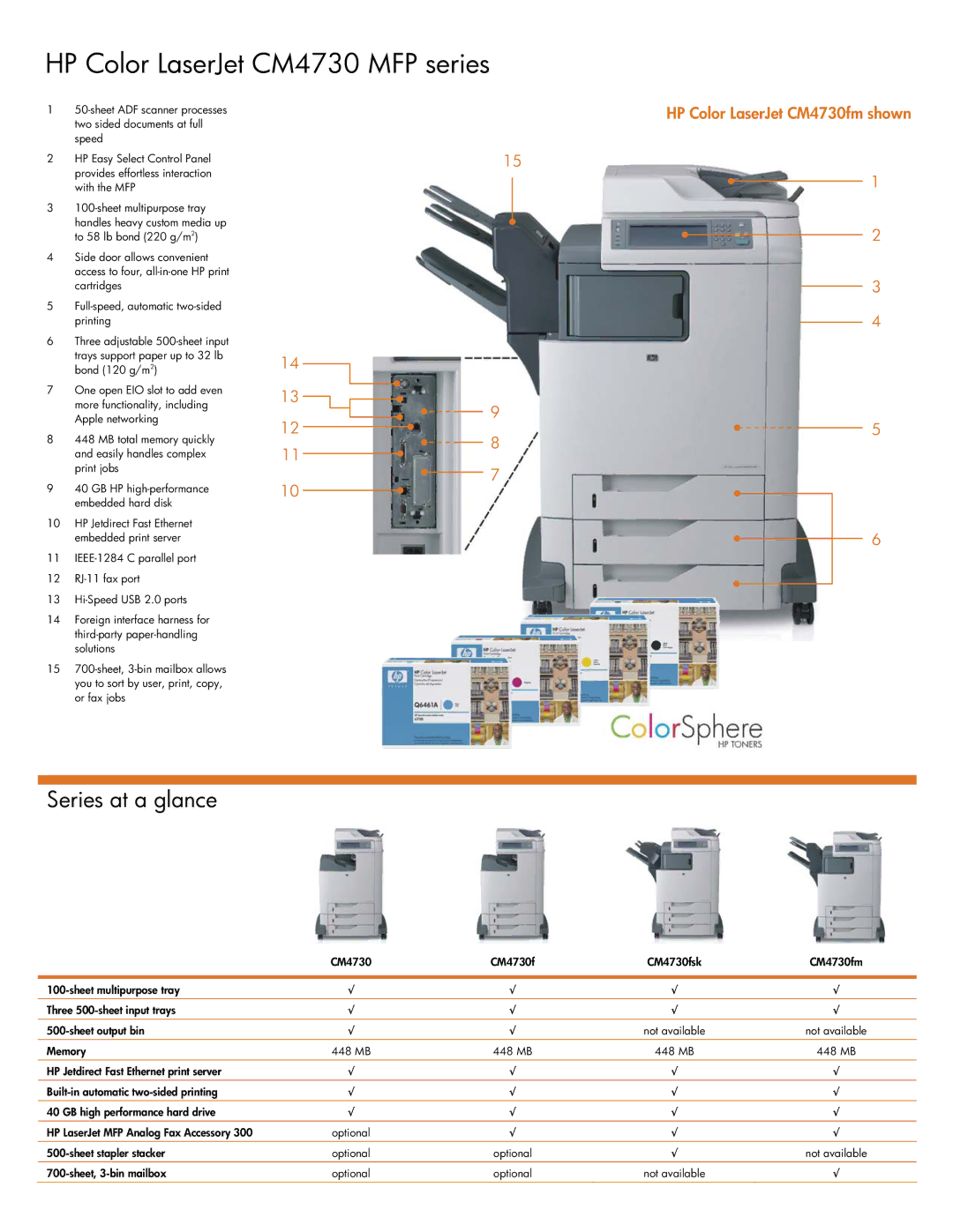 HP CM4730fm, CM4730fsk manual HP Color LaserJet CM4730 MFP series, Series at a glance 