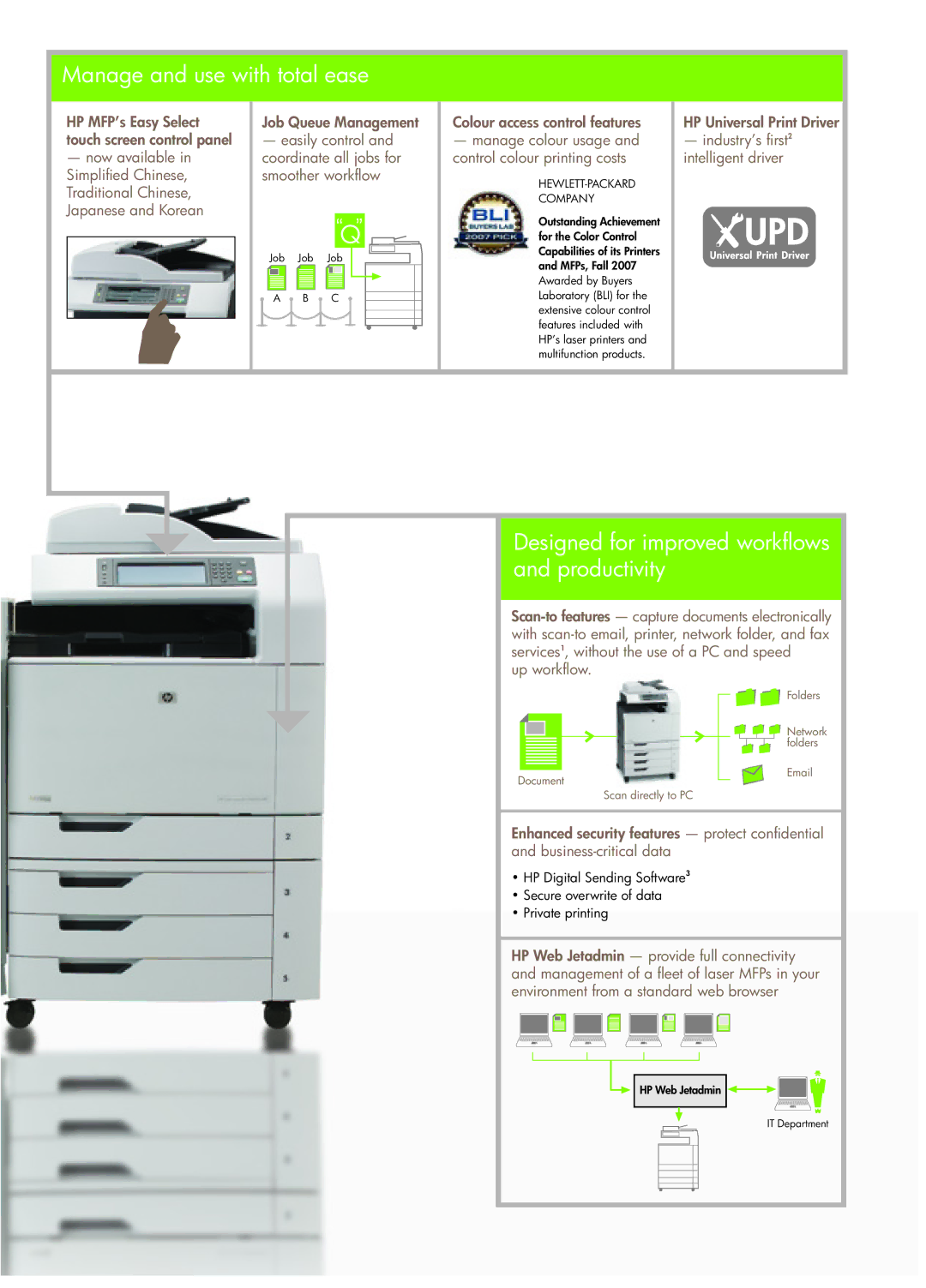 HP CM6030 MFP manual Manage and use with total ease 