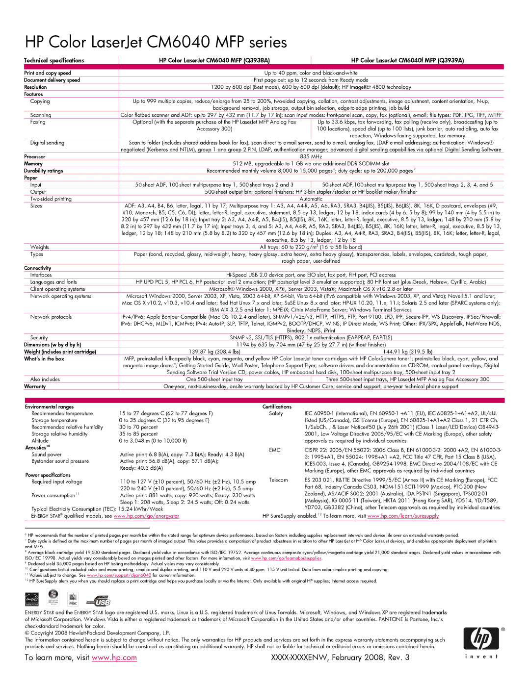 HP CM6040 MPF manual XXXX-XXXXENW, February 2008, Rev 