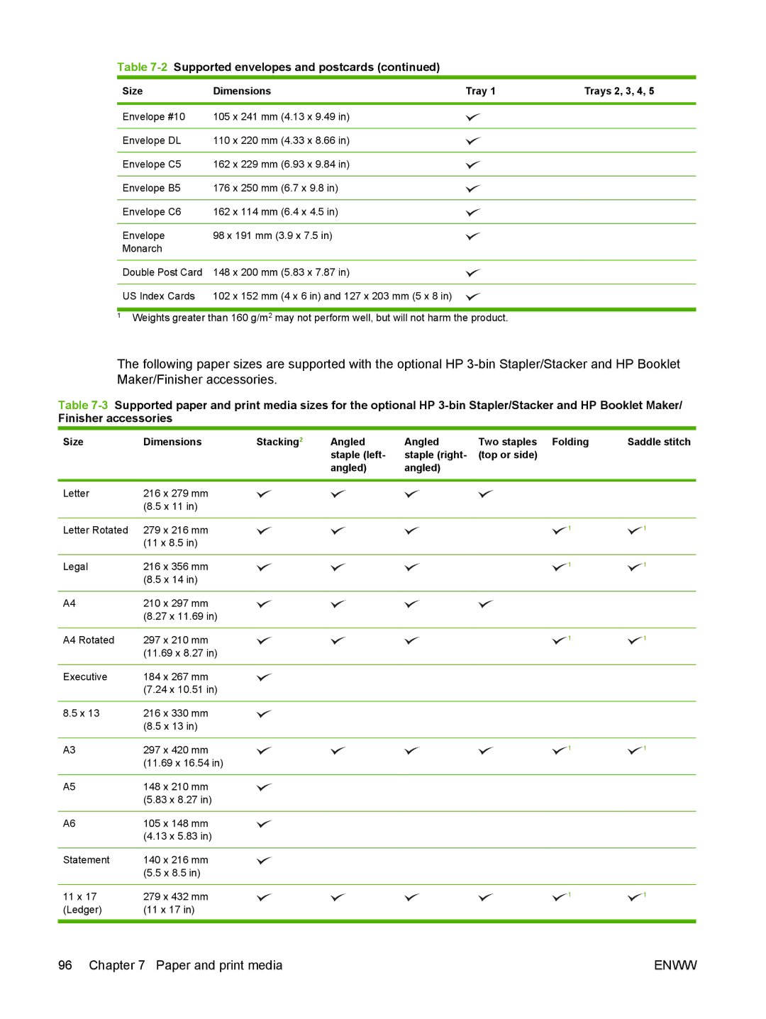 HP CM6049f MFP manual 148 x 210 mm, 83 x 8.27, 105 x 148 mm, 13 x 5.83 