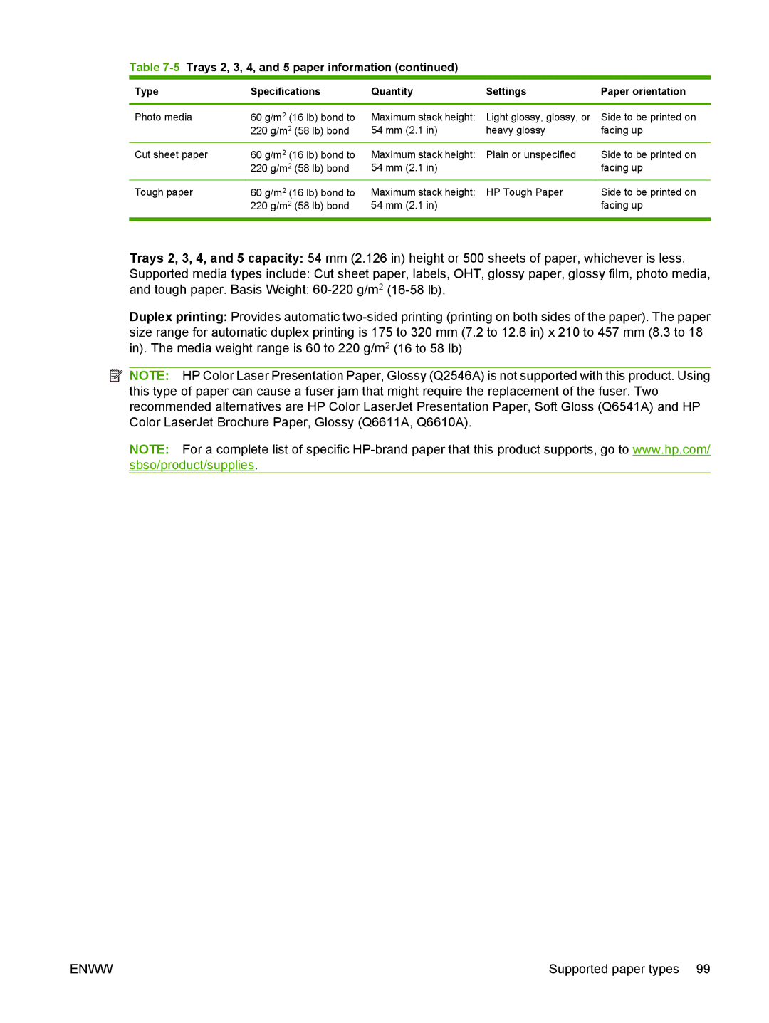 HP CM6049f MFP manual Supported paper types 