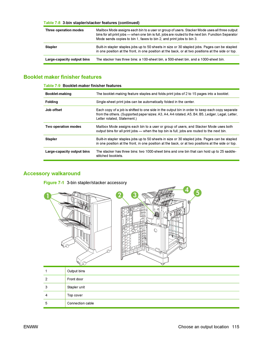 HP CM6049f MFP manual Booklet maker finisher features, Accessory walkaround, bin stapler/stacker features 