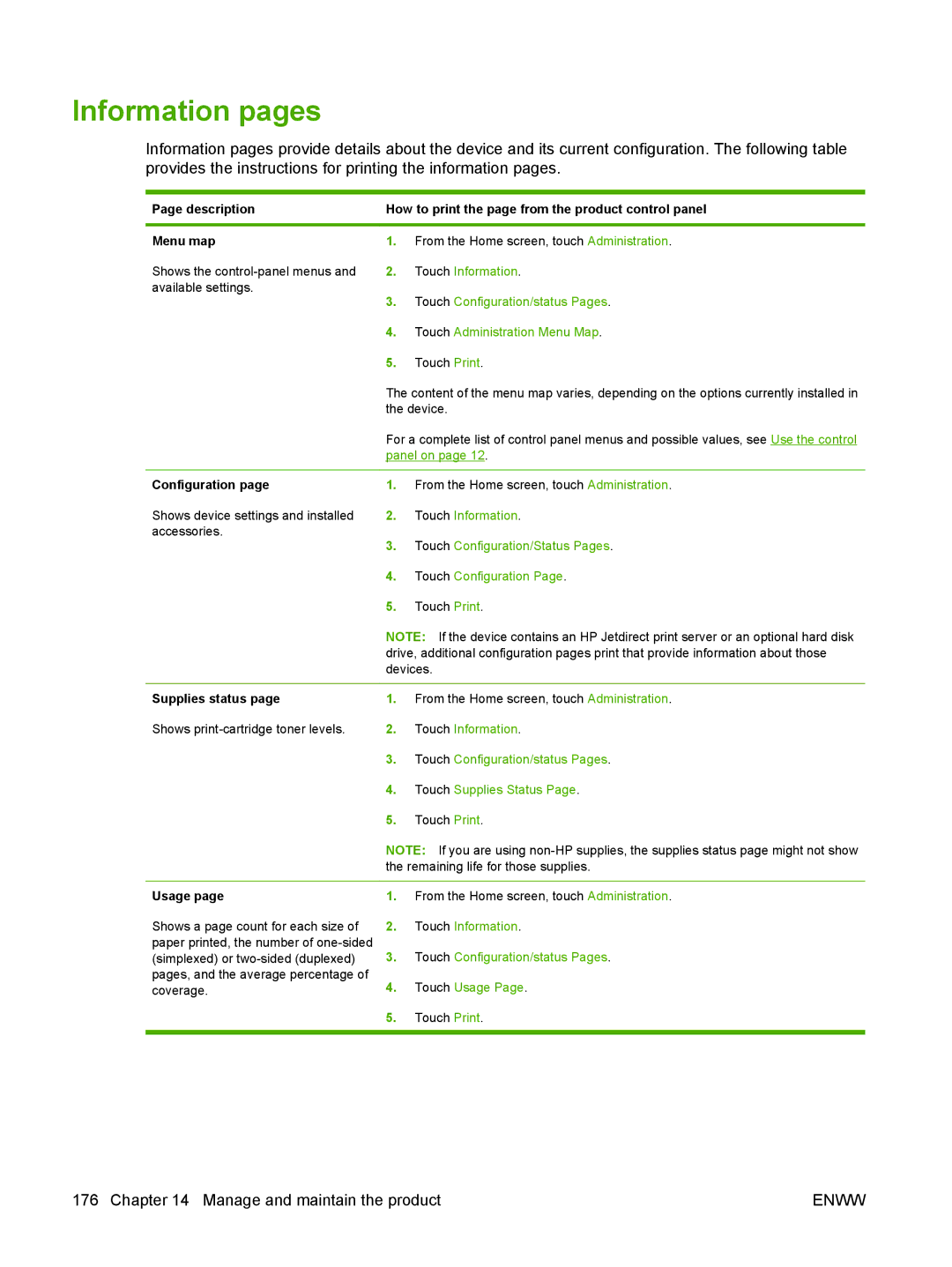 HP CM6049f MFP manual Information pages, Usage 