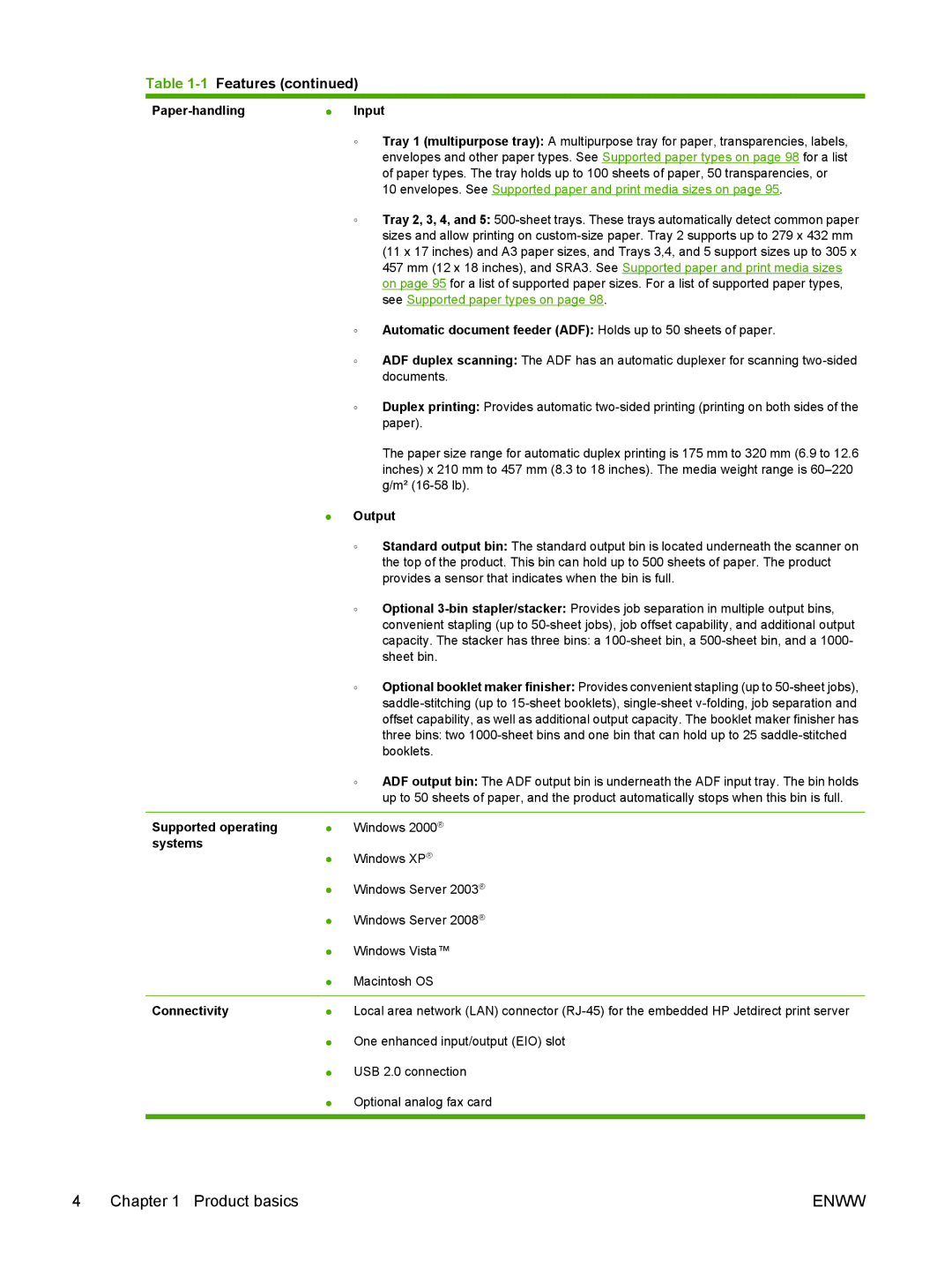 HP CM6049f MFP manual 1Features 