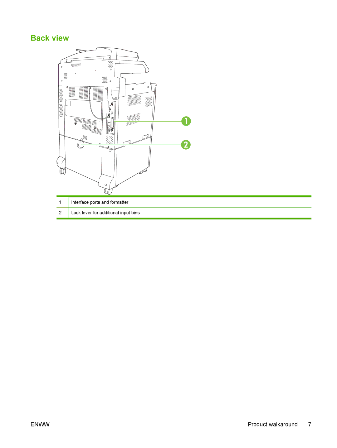 HP CM6049f MFP manual Back view 