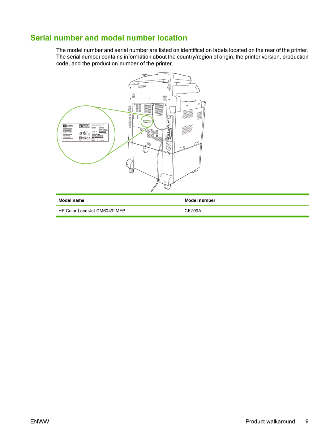 HP manual Serial number and model number location, Model name Model number HP Color LaserJet CM6049f MFP CE799A 