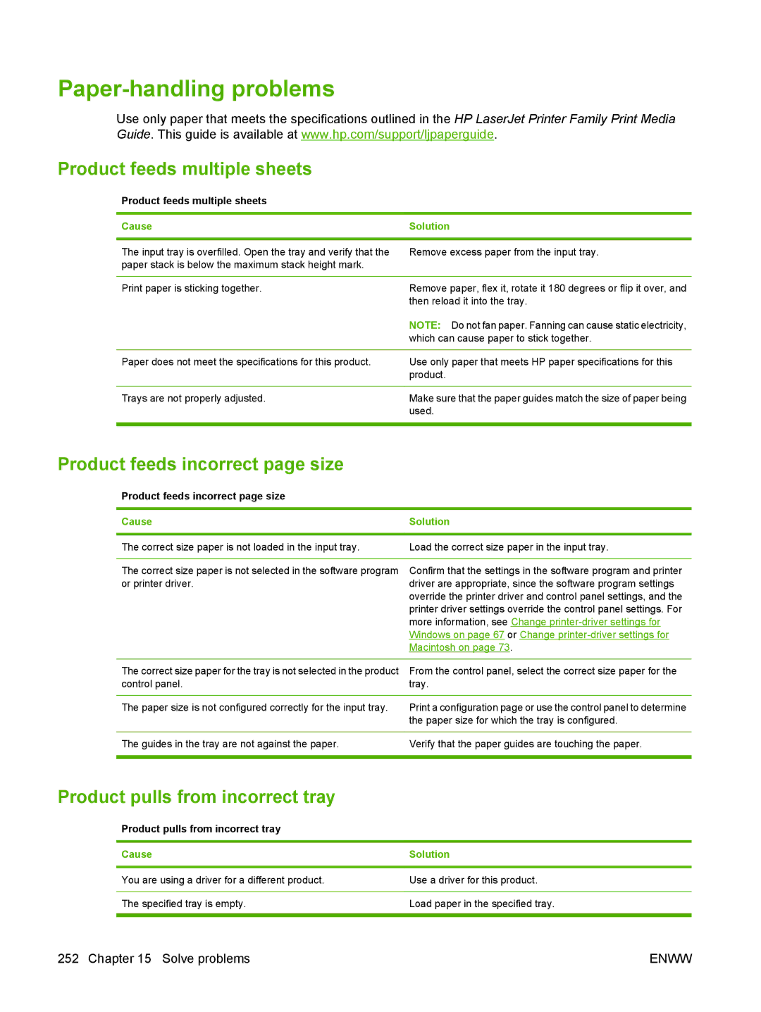 HP CM6049f MFP manual Paper-handling problems, Product feeds multiple sheets, Product feeds incorrect page size 