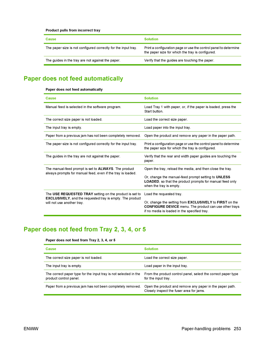 HP CM6049f MFP manual Paper does not feed automatically, Paper does not feed from Tray 2, 3, 4, or 