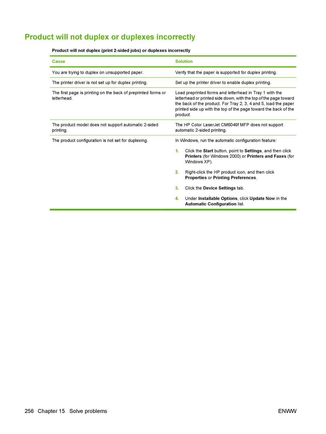 HP CM6049f MFP manual Product will not duplex or duplexes incorrectly, Right-click the HP product icon, and then click 