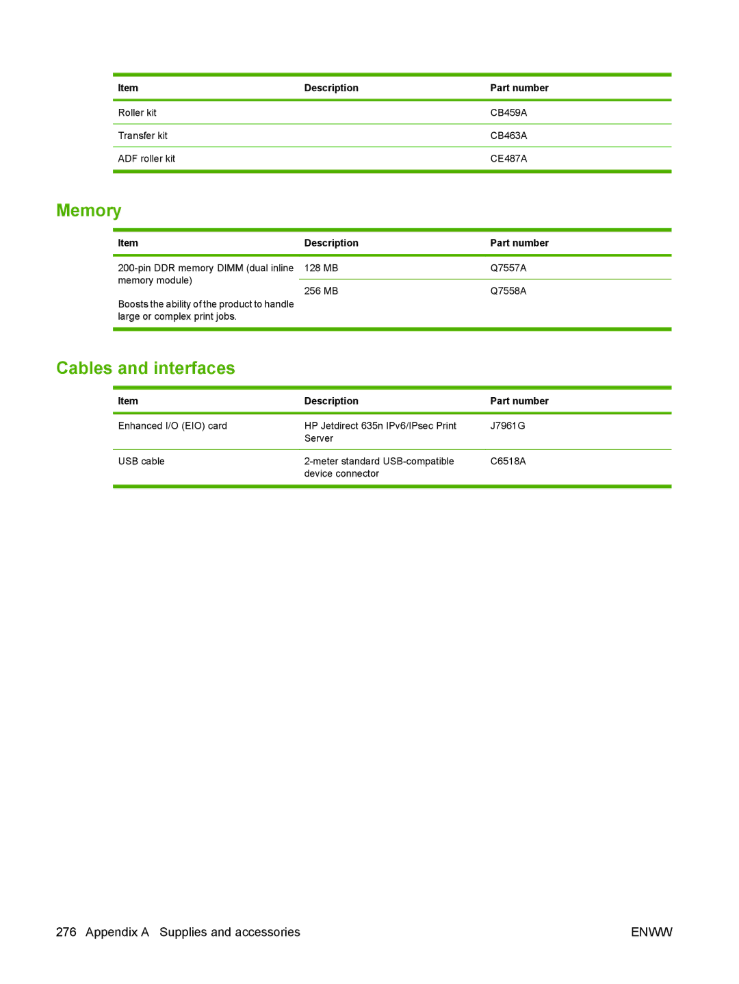 HP CM6049f MFP manual Memory, Cables and interfaces, Roller kit CB459A Transfer kit CB463A ADF roller kit CE487A 