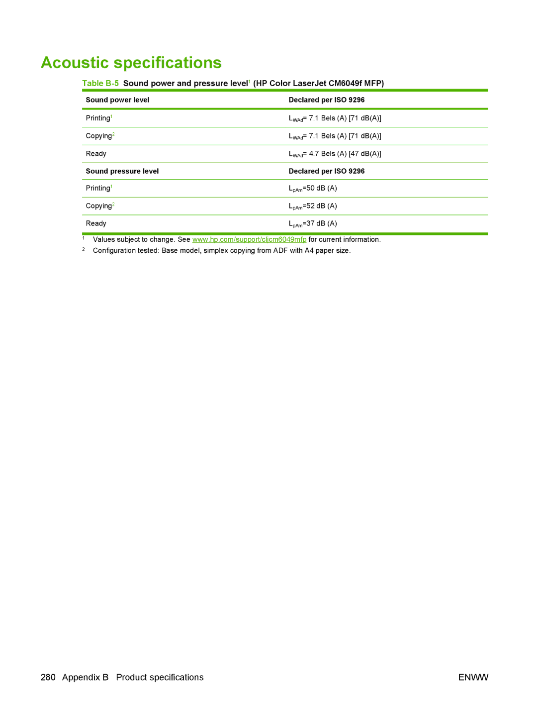 HP CM6049f MFP manual Acoustic specifications, Sound power level Declared per ISO, Sound pressure level Declared per ISO 