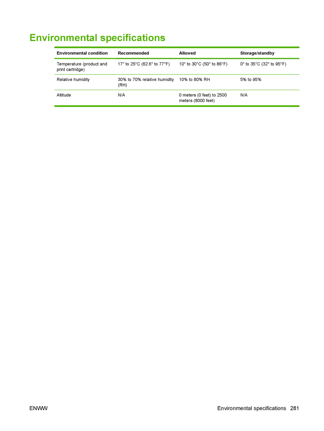 HP CM6049f MFP manual Environmental specifications, Environmental condition Recommended Allowed Storage/standby 