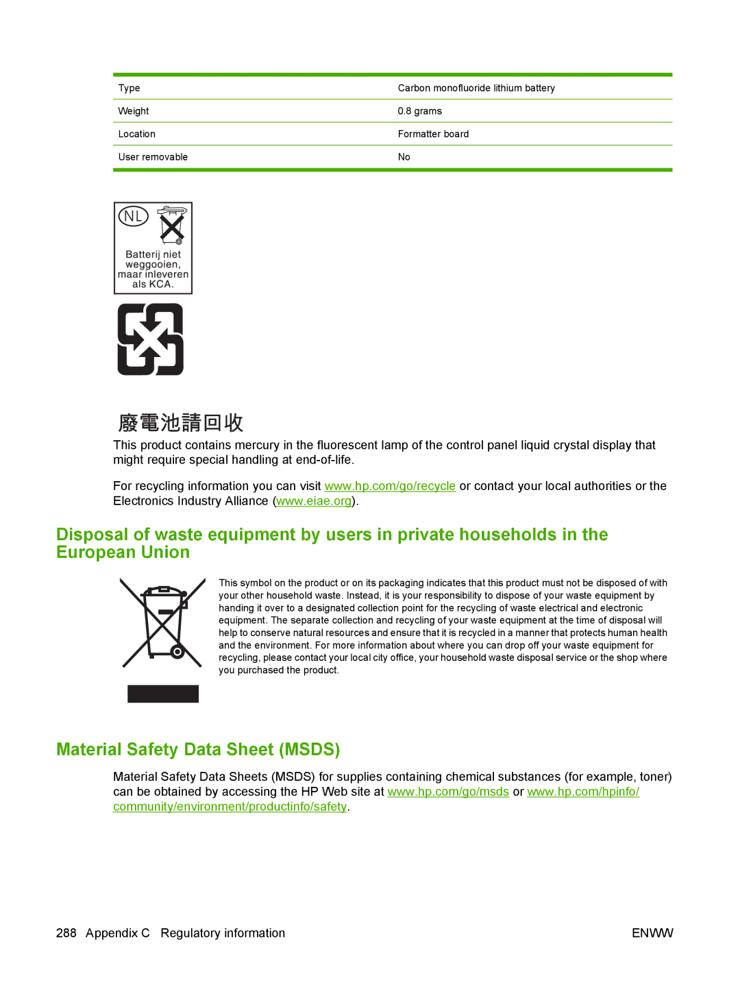 HP CM6049f MFP manual Material Safety Data Sheet Msds 