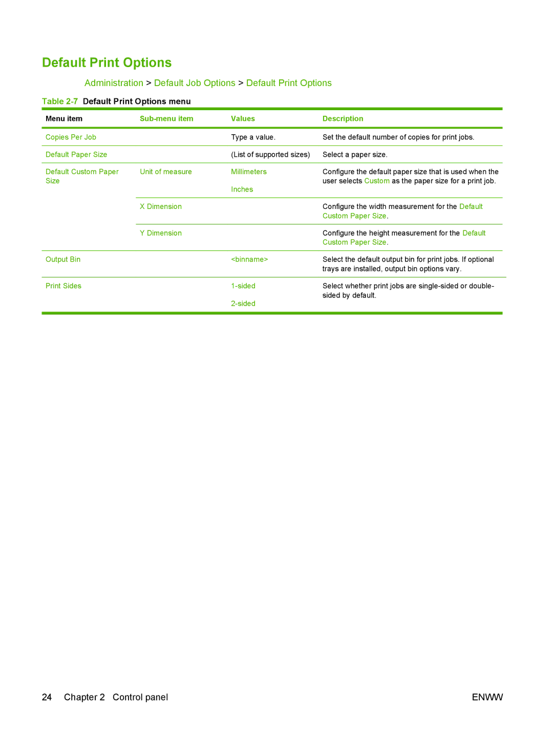 HP CM6049f MFP manual Administration Default Job Options Default Print Options, 7Default Print Options menu 