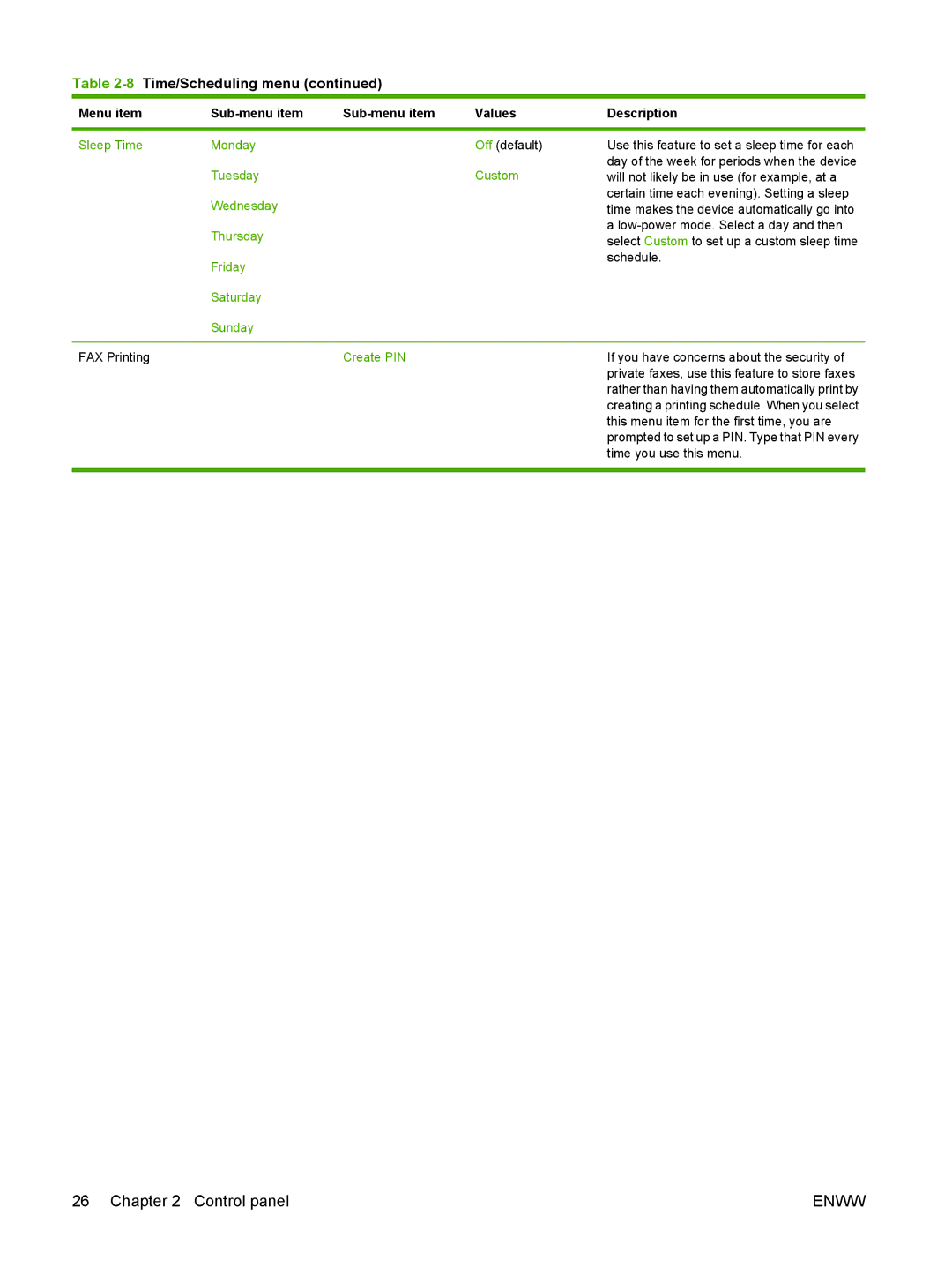 HP CM6049f MFP manual Sleep Time Monday, Tuesday Custom, Saturday Sunday, Create PIN 