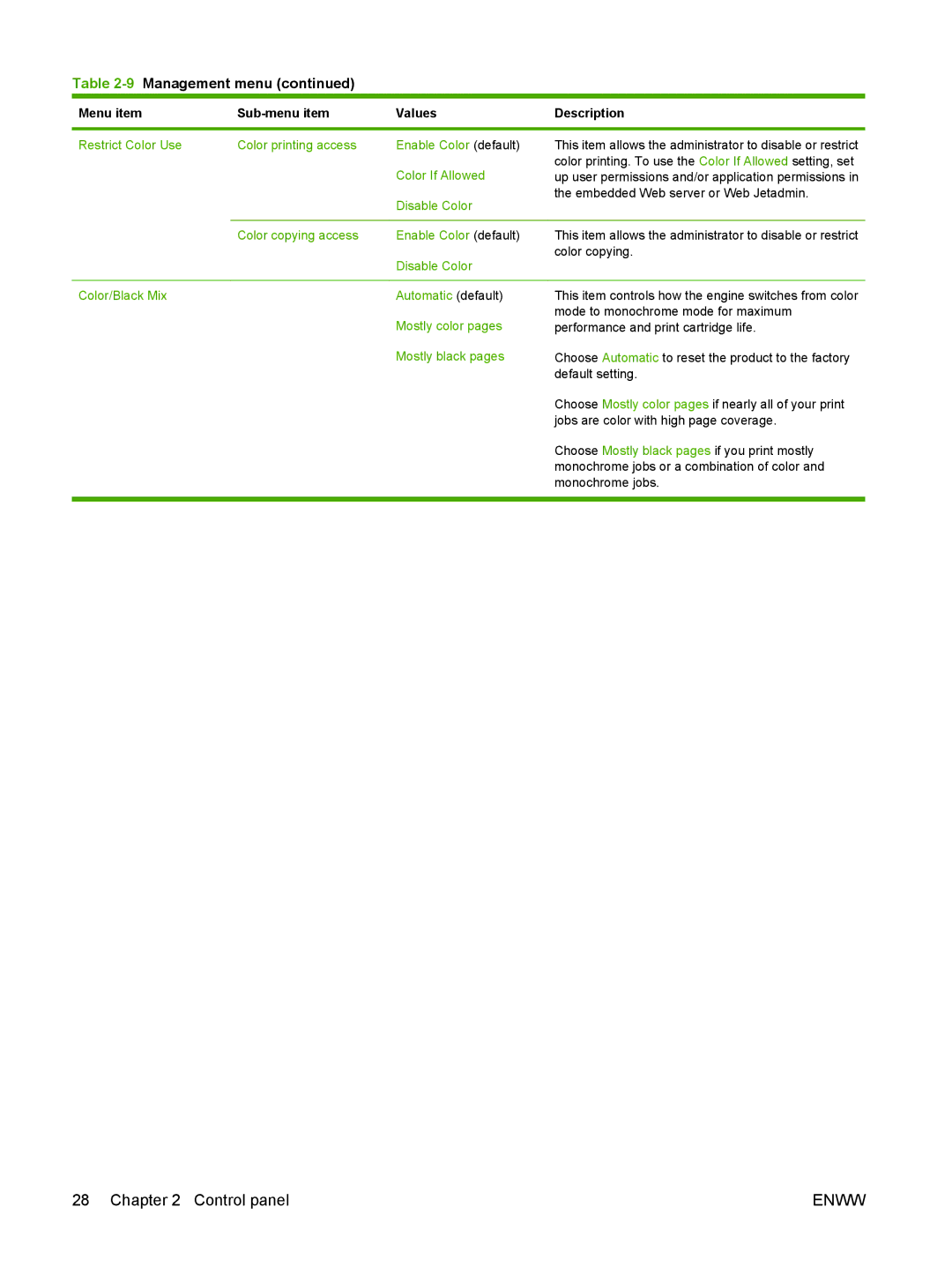 HP CM6049f MFP manual Color If Allowed, Disable Color, Color copying access Enable Color default, Mostly color pages 