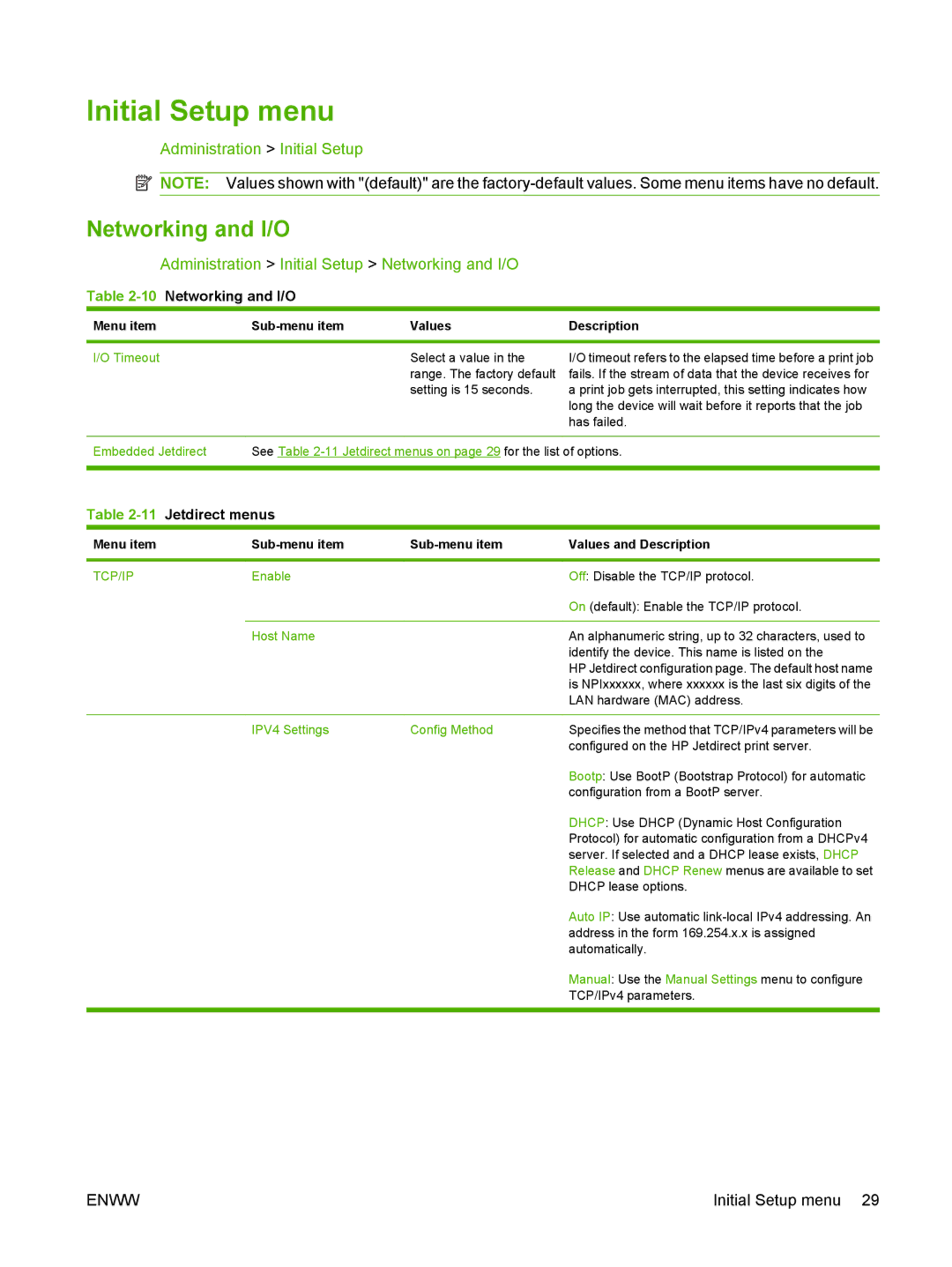 HP CM6049f MFP manual Initial Setup menu, Networking and I/O, Administration Initial Setup 