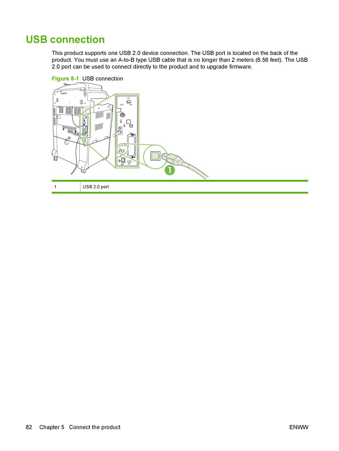 HP CM6049f MFP manual 1USB connection 