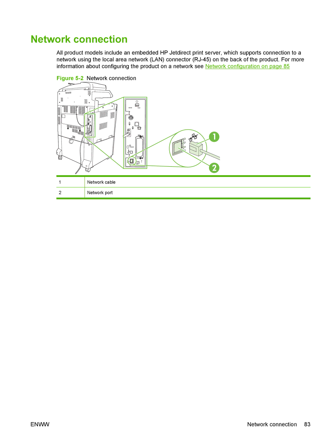 HP CM6049f MFP manual Network connection, Network cable Network port 