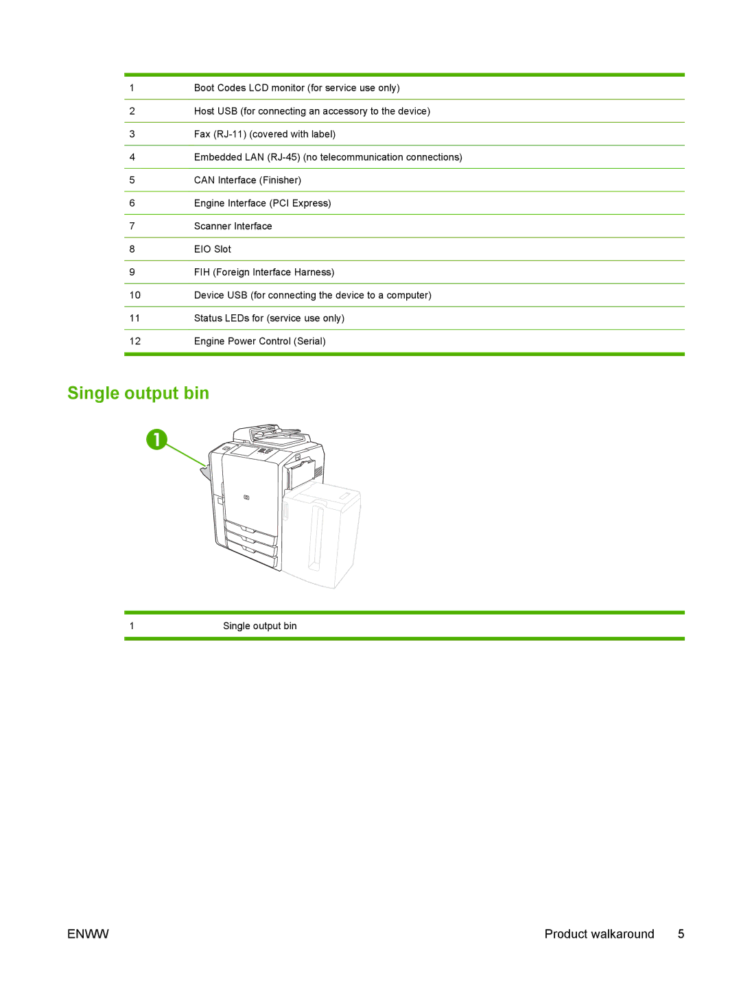 HP CM8060 Color with Edgeline Technology manual Single output bin 