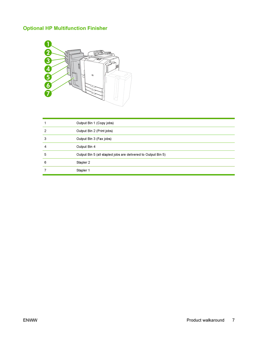 HP CM8060 Color with Edgeline Technology manual Optional HP Multifunction Finisher 