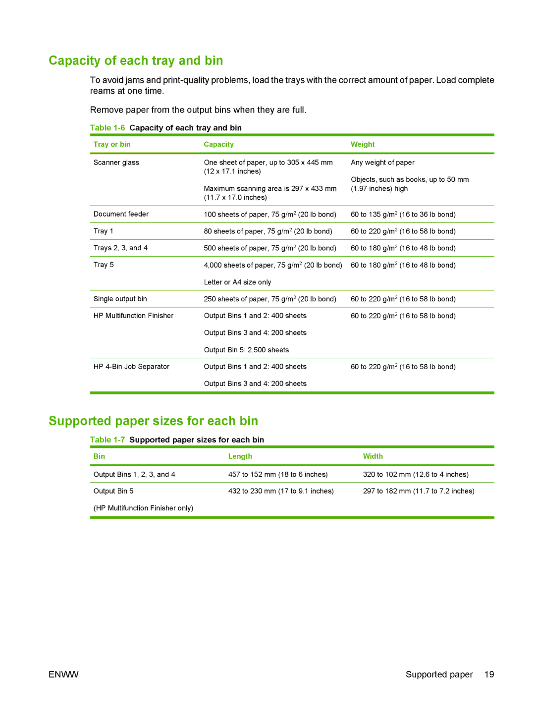 HP CM8060 Color with Edgeline Technology manual Capacity of each tray and bin, Supported paper sizes for each bin 