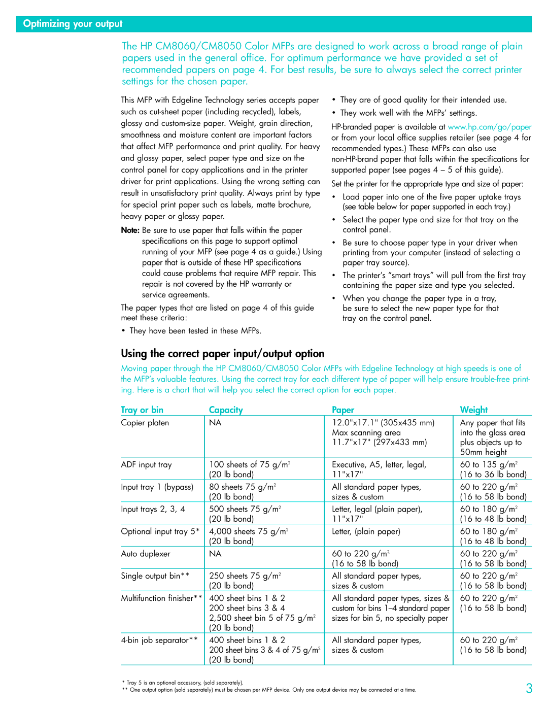 HP CM8060 MFP manual Using the correct paper input/output option, Tray or bin Capacity Paper Weight, Sheet bin 5 of 75 g/m2 