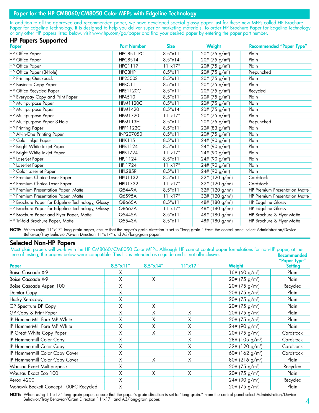 HP CM8060 MFP manual HP Papers Supported, Selected Non-HP Papers 