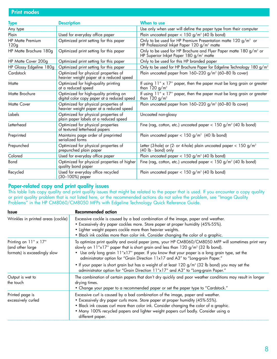 HP CM8060 MFP manual Print modes, Type Description When to use, Lighter weight papers cockle more than heavier weights 