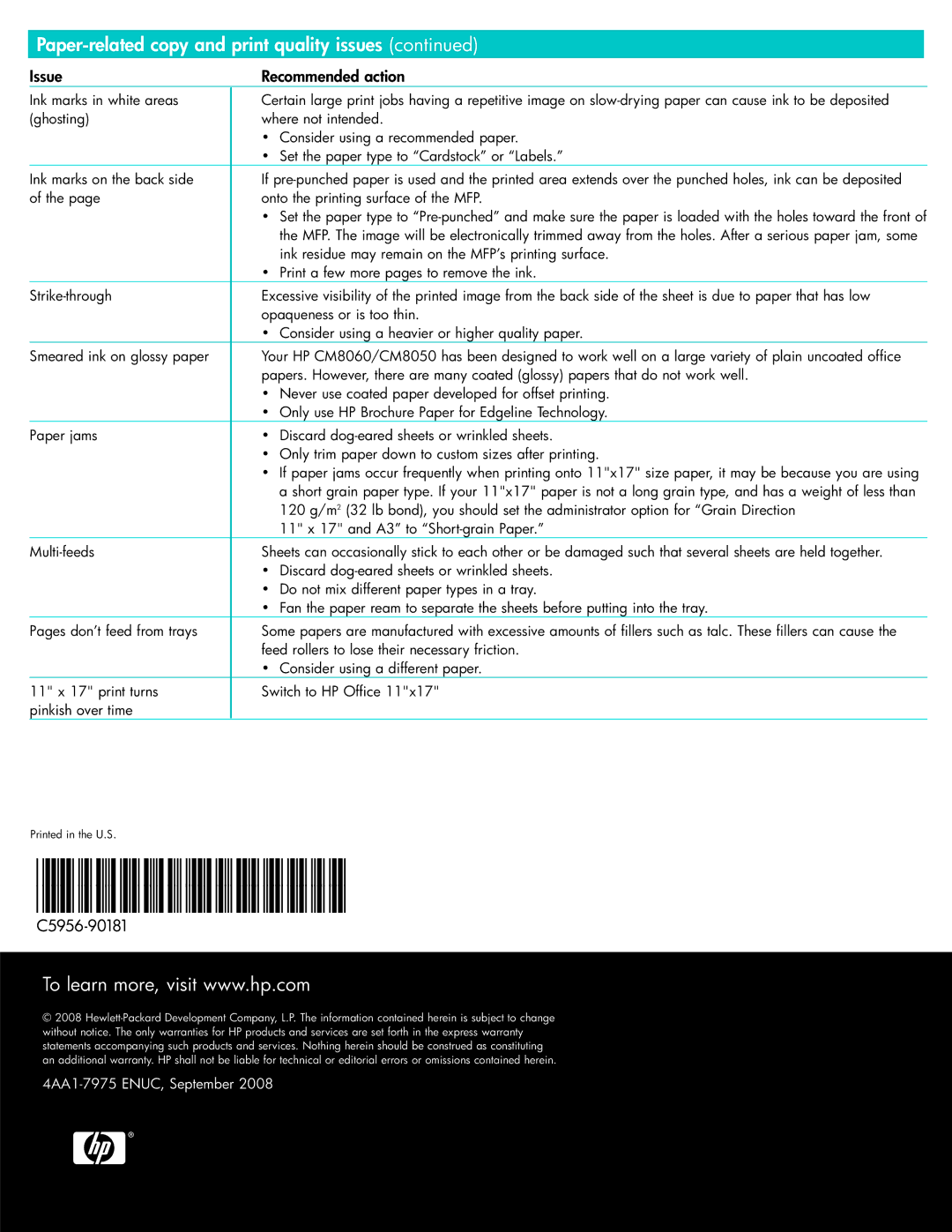 HP CM8060 MFP manual Paper-related copy and print quality issues 