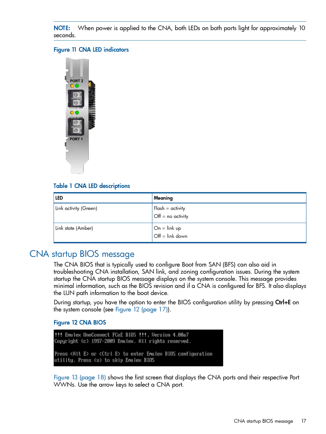 HP CN1000E, CN1100E manual CNA startup Bios message, Led 