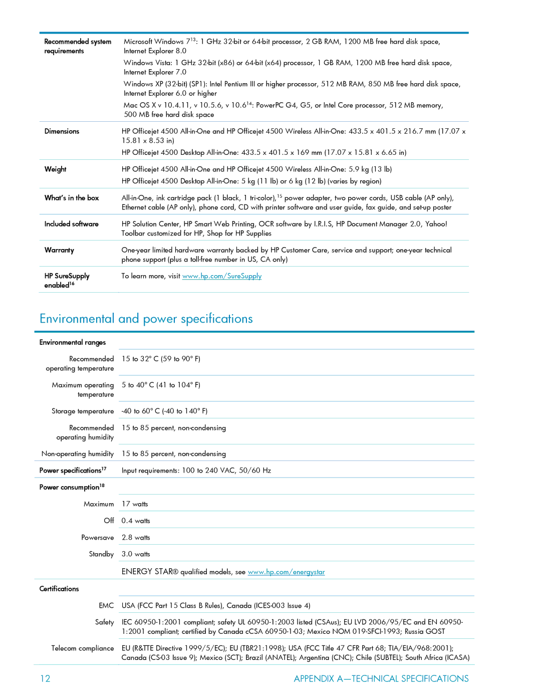 HP CN547A, CB867A, CM754A, 4500 manual Environmental and power specifications, Emc 