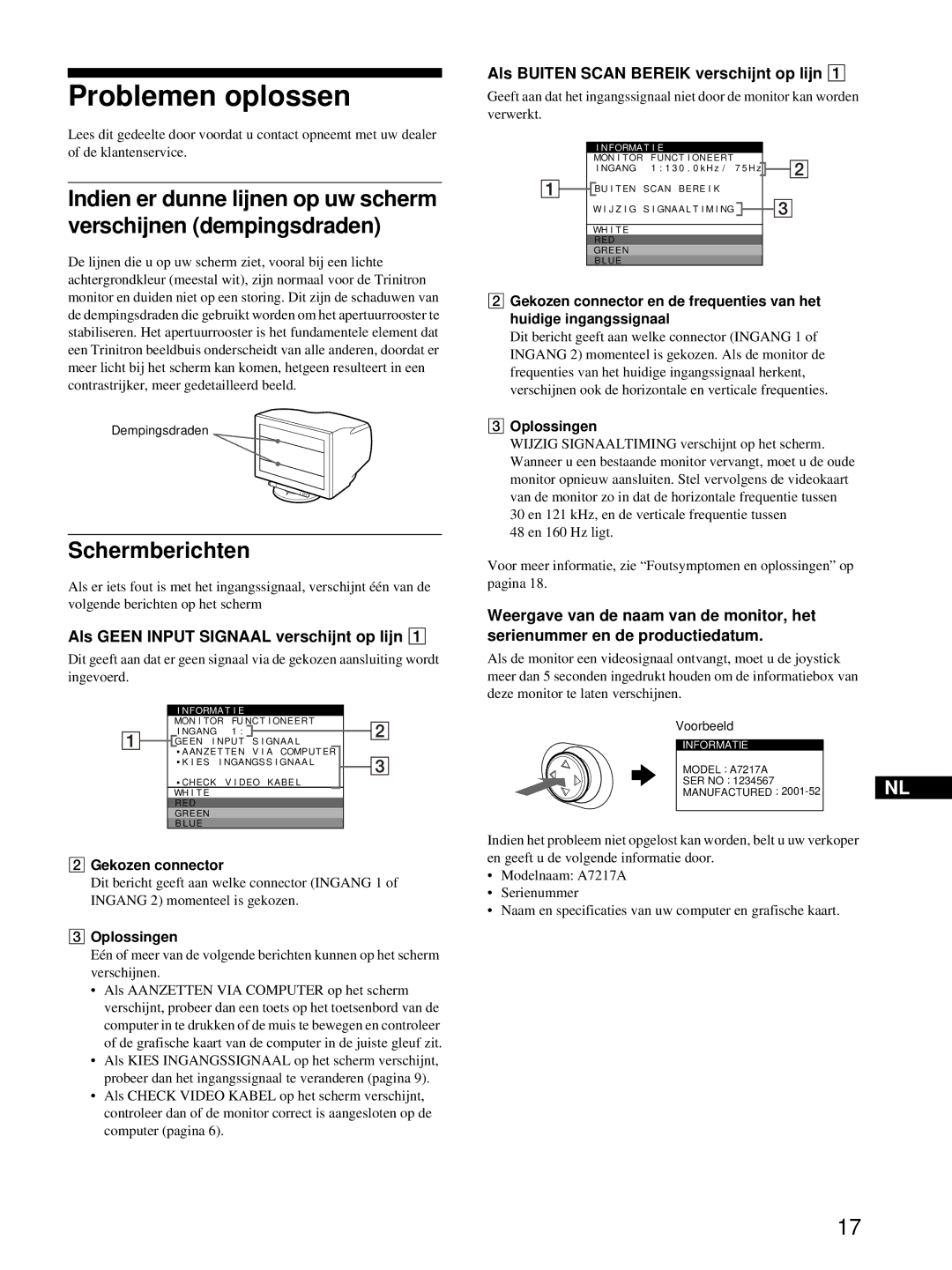 HP Color Display A7217A manual Problemen oplossen, Schermberichten, Als Geen Input Signaal verschijnt op lijn 