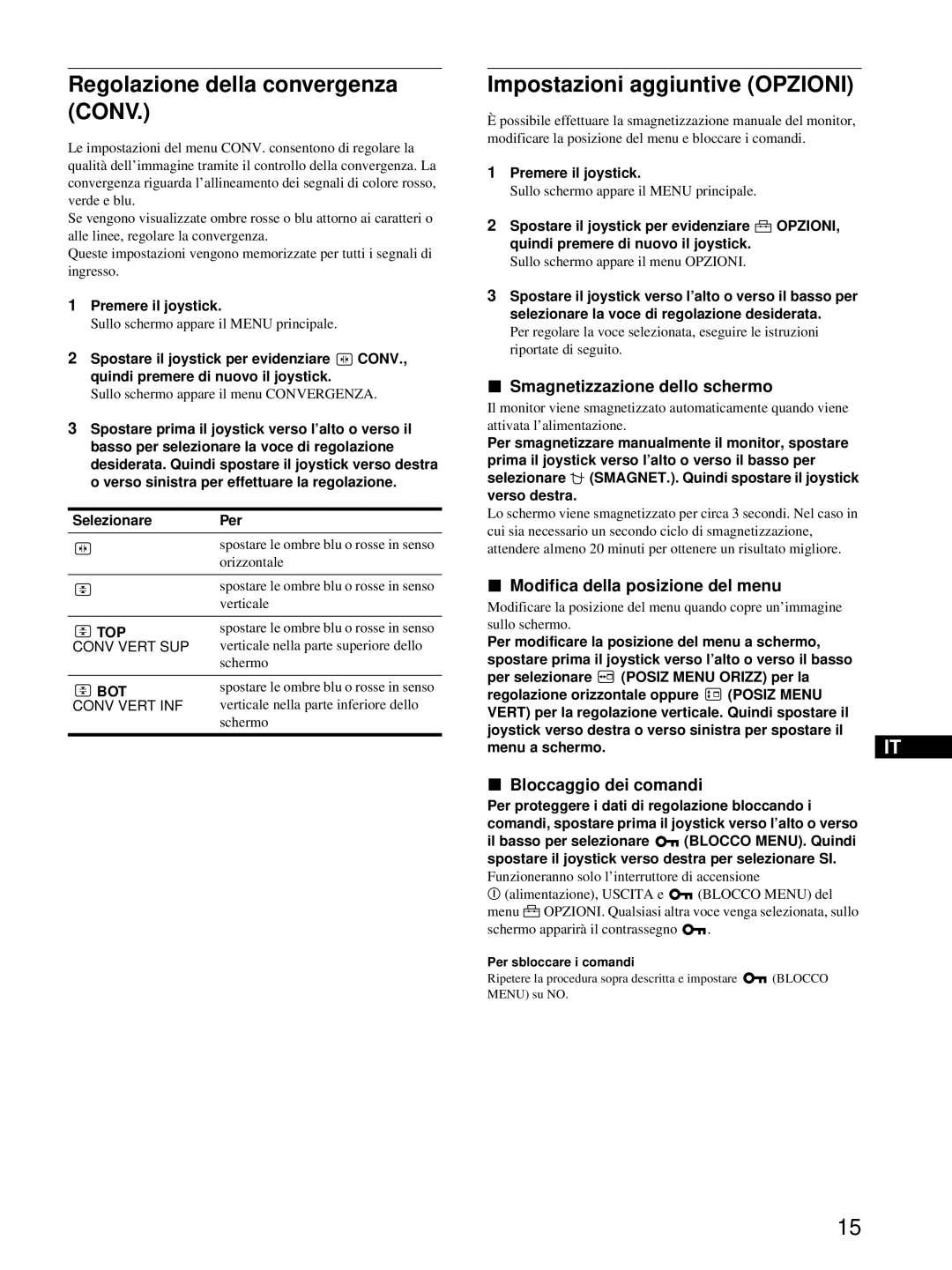 HP Color Display A7217A manual Regolazione della convergenza Conv, Impostazioni aggiuntive Opzioni, Bloccaggio dei comandi 