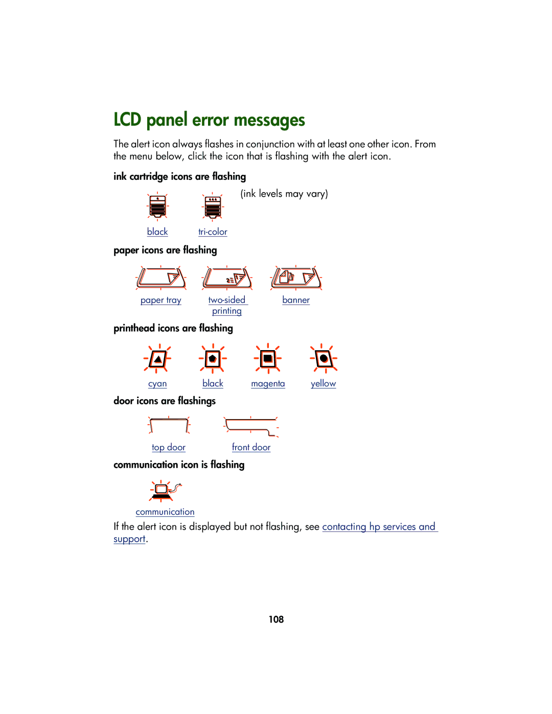 HP Color Inkjet cp1160 manual LCD panel error messages 