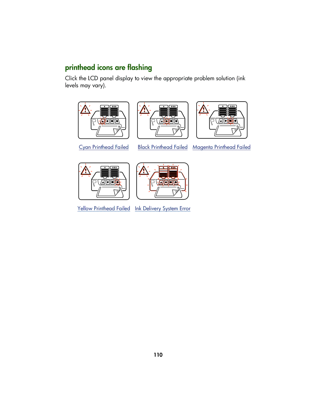 HP Color Inkjet cp1160 manual Printhead icons are flashing 