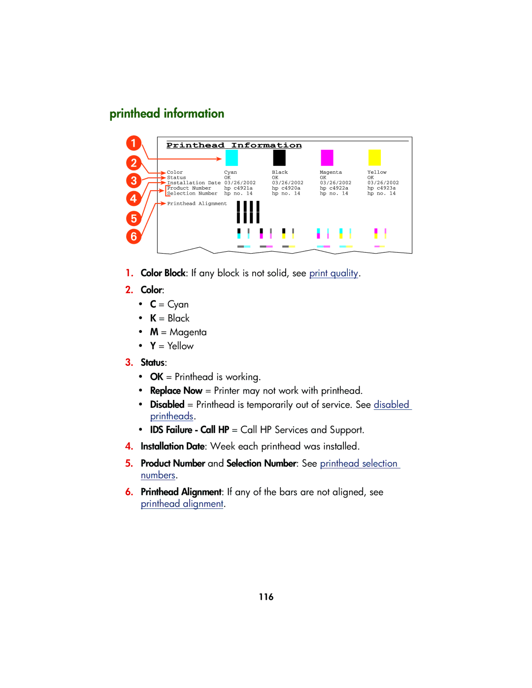 HP Color Inkjet cp1160 manual Printhead information 